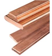 Copper Flat Bars for Industrial and Electrical Applications | Rolled Copper Flats